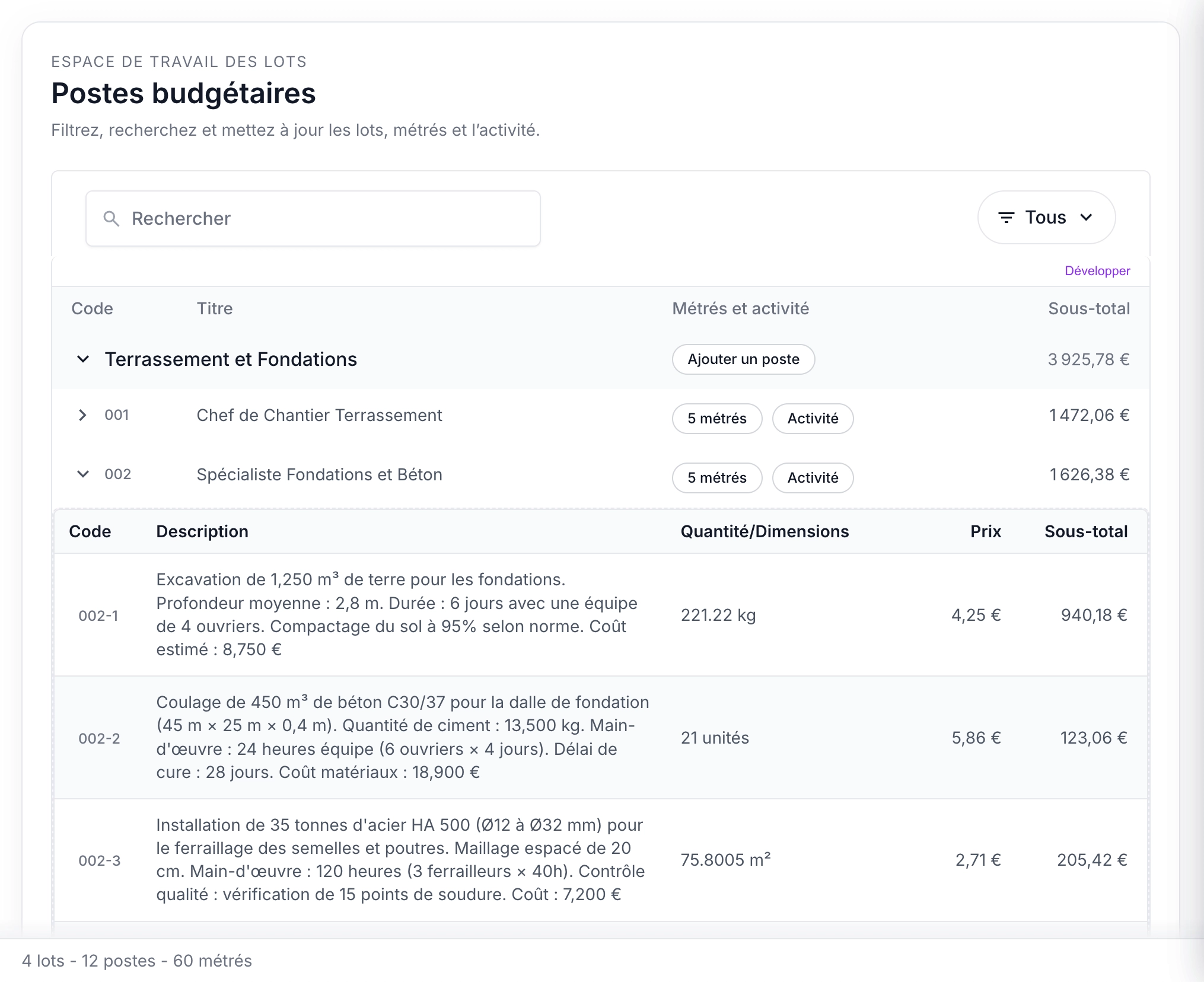 Interface de préparation du budget affichant les postes de travail et les lignes de détail