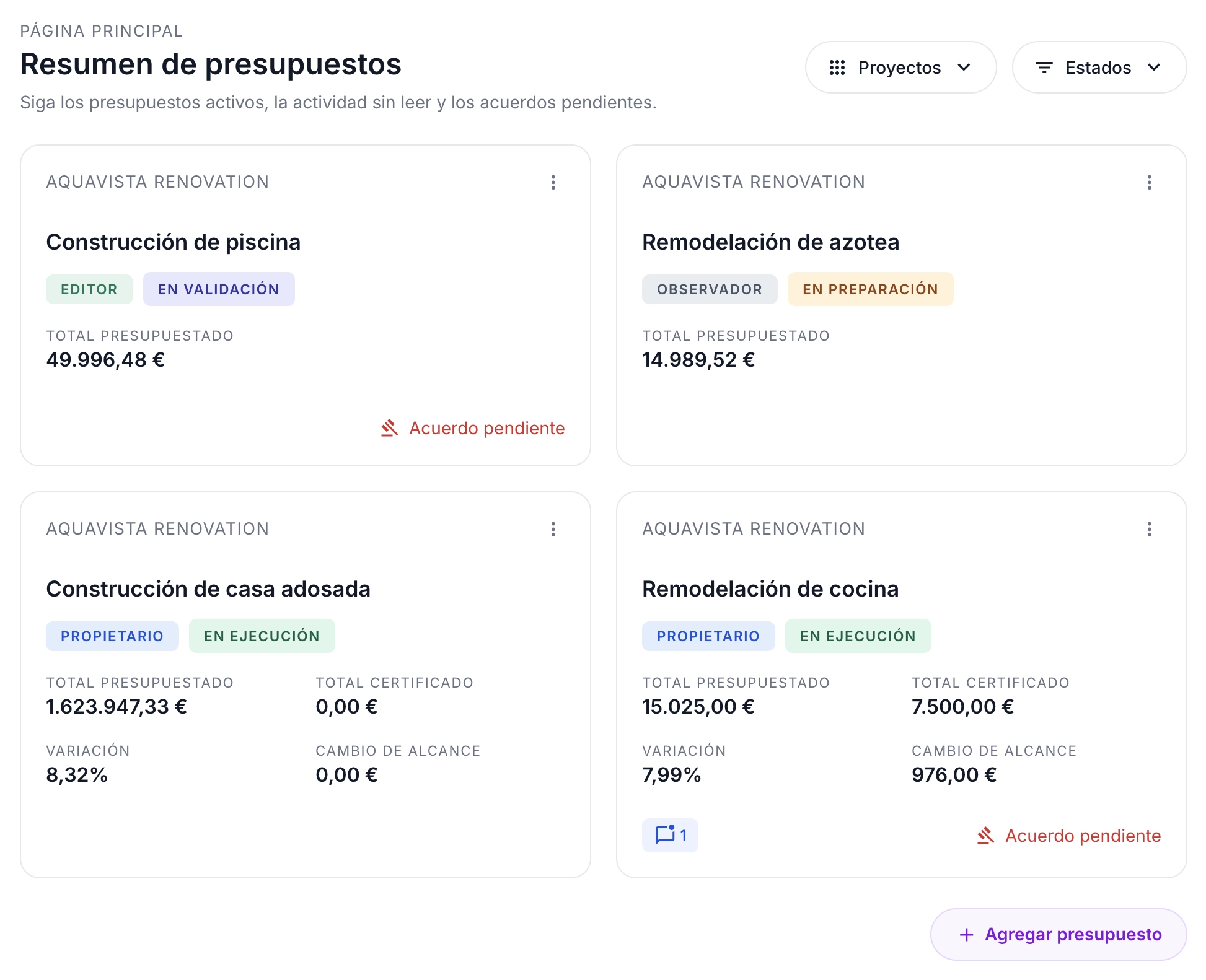 Presuo dashboard showing budget management interface