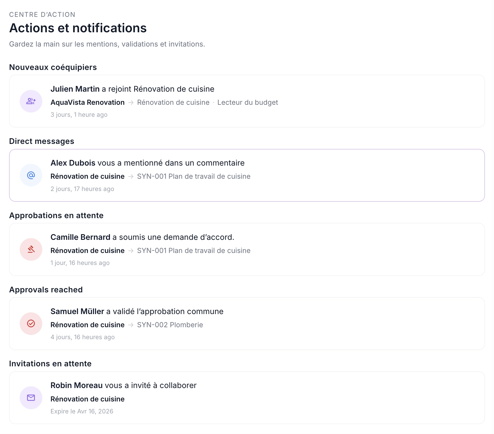 Presuo dashboard showing budget management interface